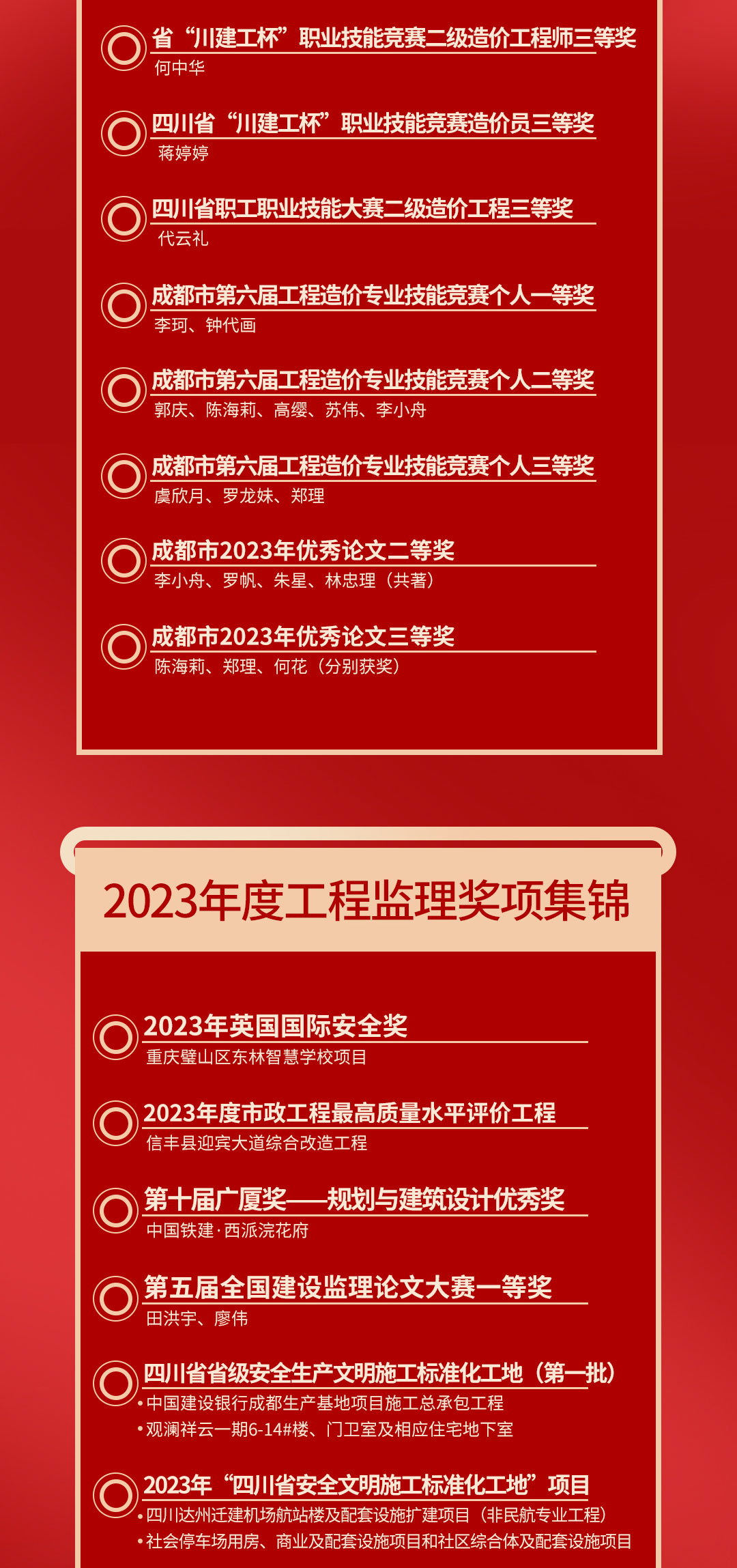获奖合集2024_03.jpg